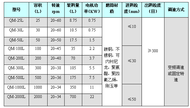 �섓(chu��ng)�p�͝LͲ��ĥ�C����(sh��)