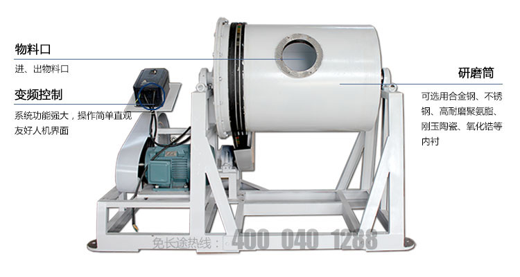 �p�͝LͲʽ��ĥ�C(j��)��(x��)��(ji��)