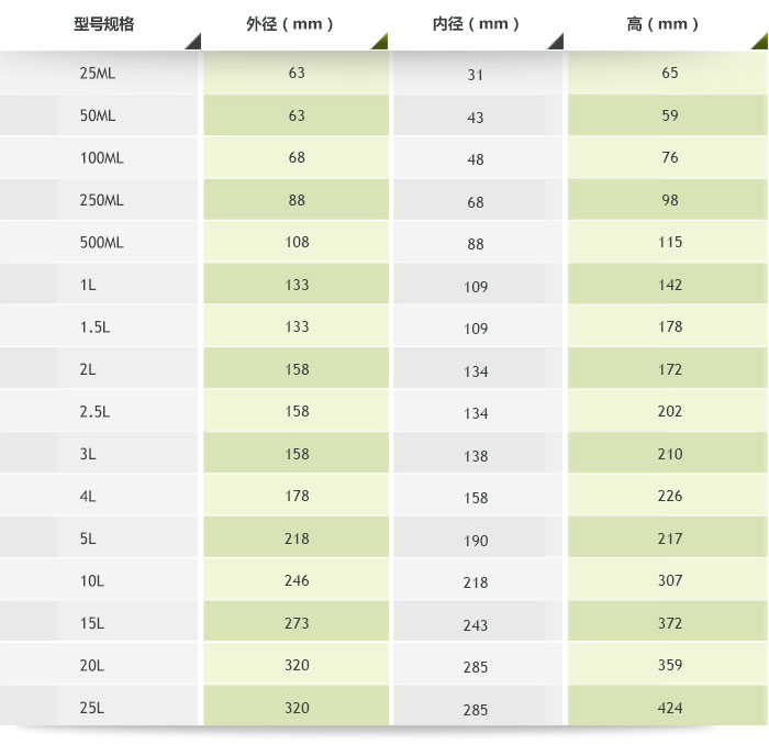 ����������ĥ�ޅ���(sh��)