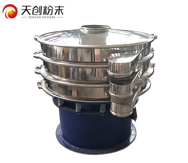 ����Ԫ����Y